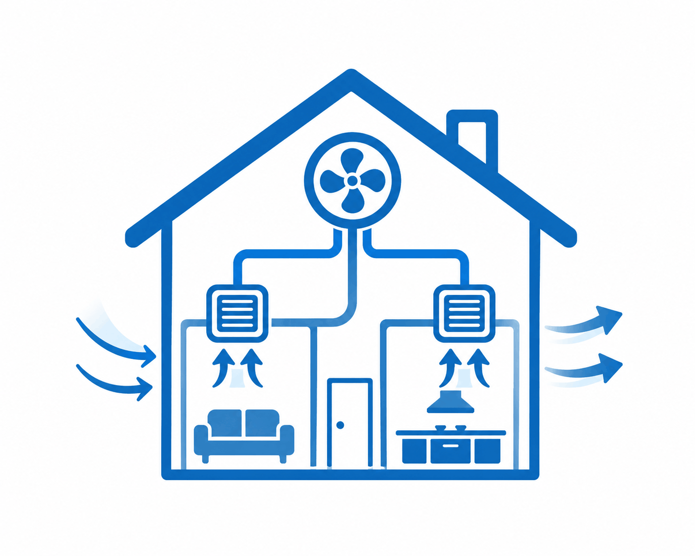 Icoontje soorten ventilatiesystemen