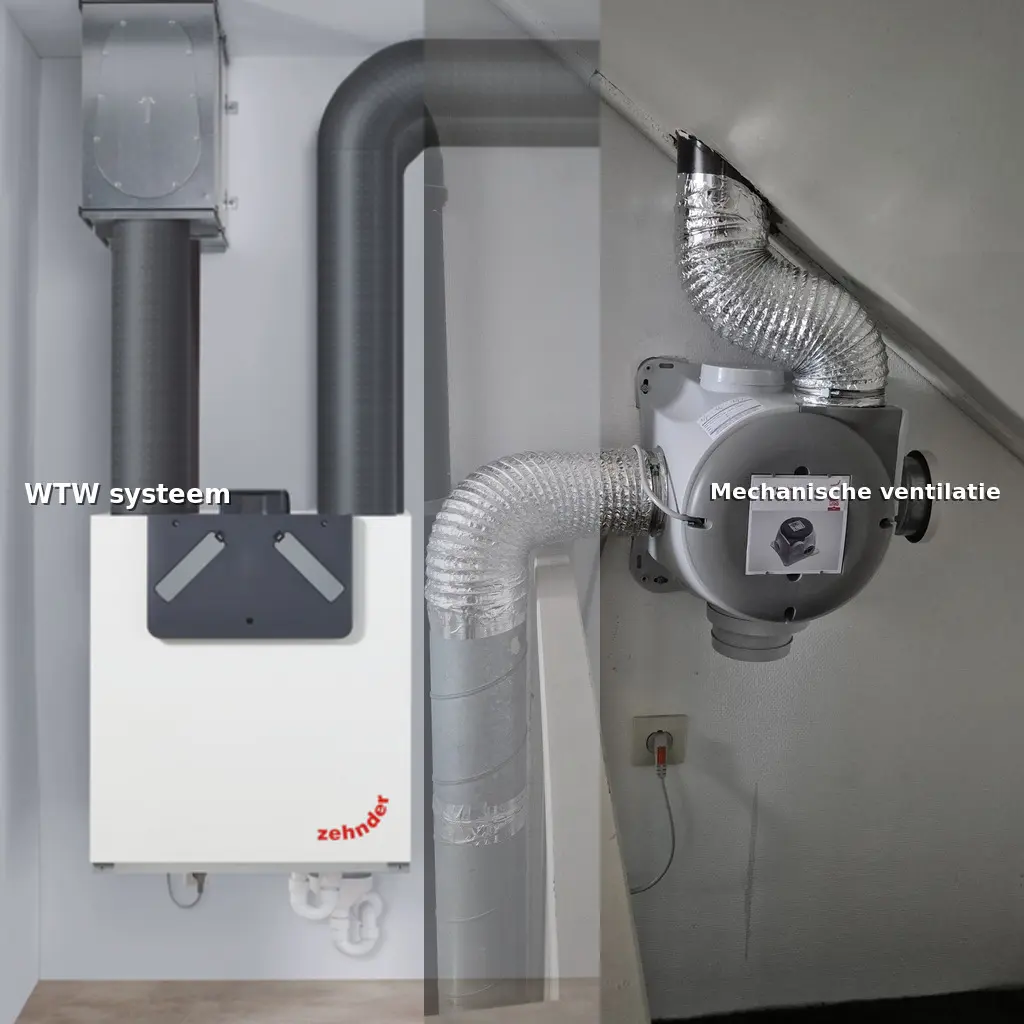 Welke type ventilatiesysteem in mijn woning Utrecht