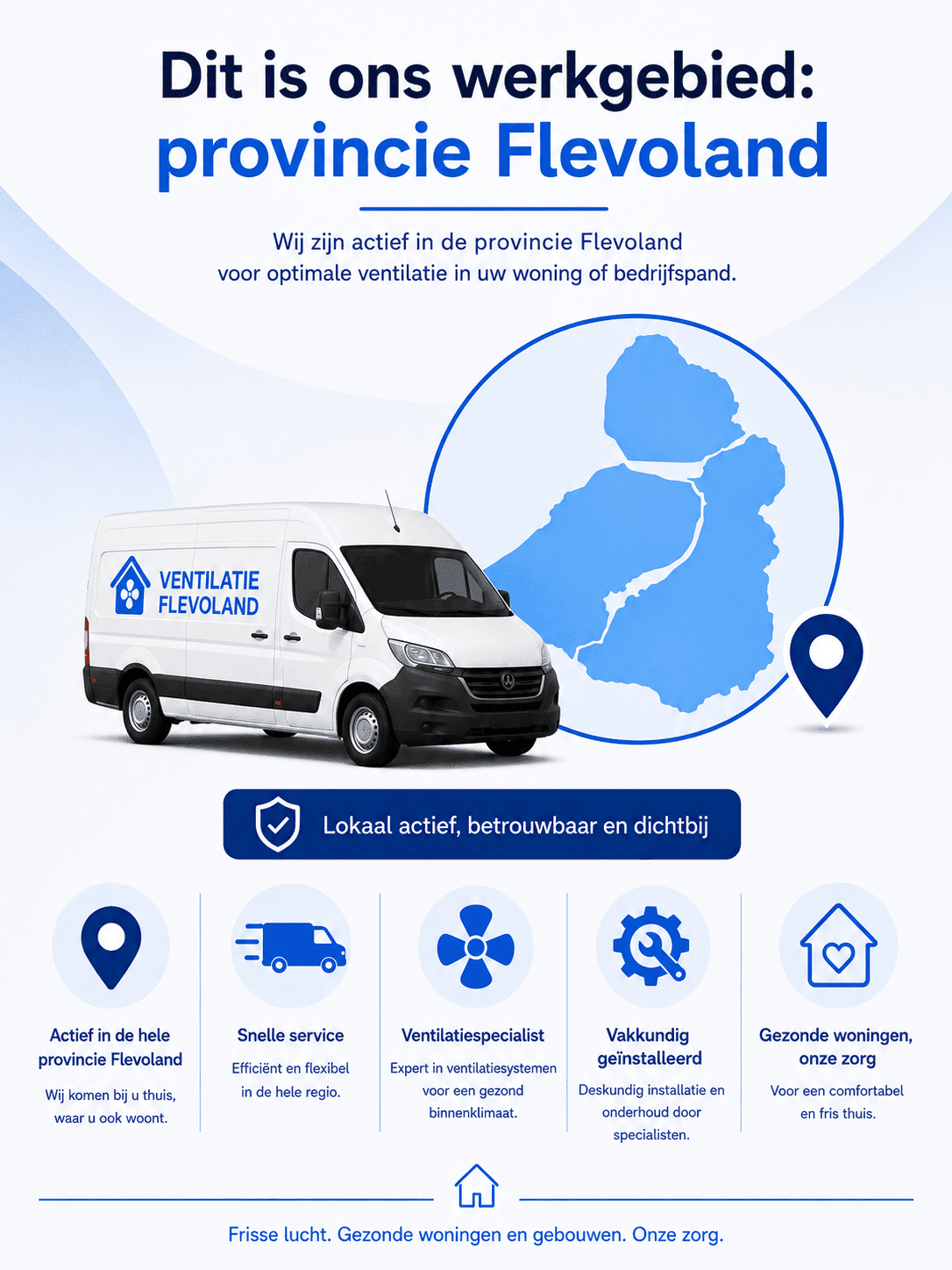 Vestiging Ventilatie Flevoland